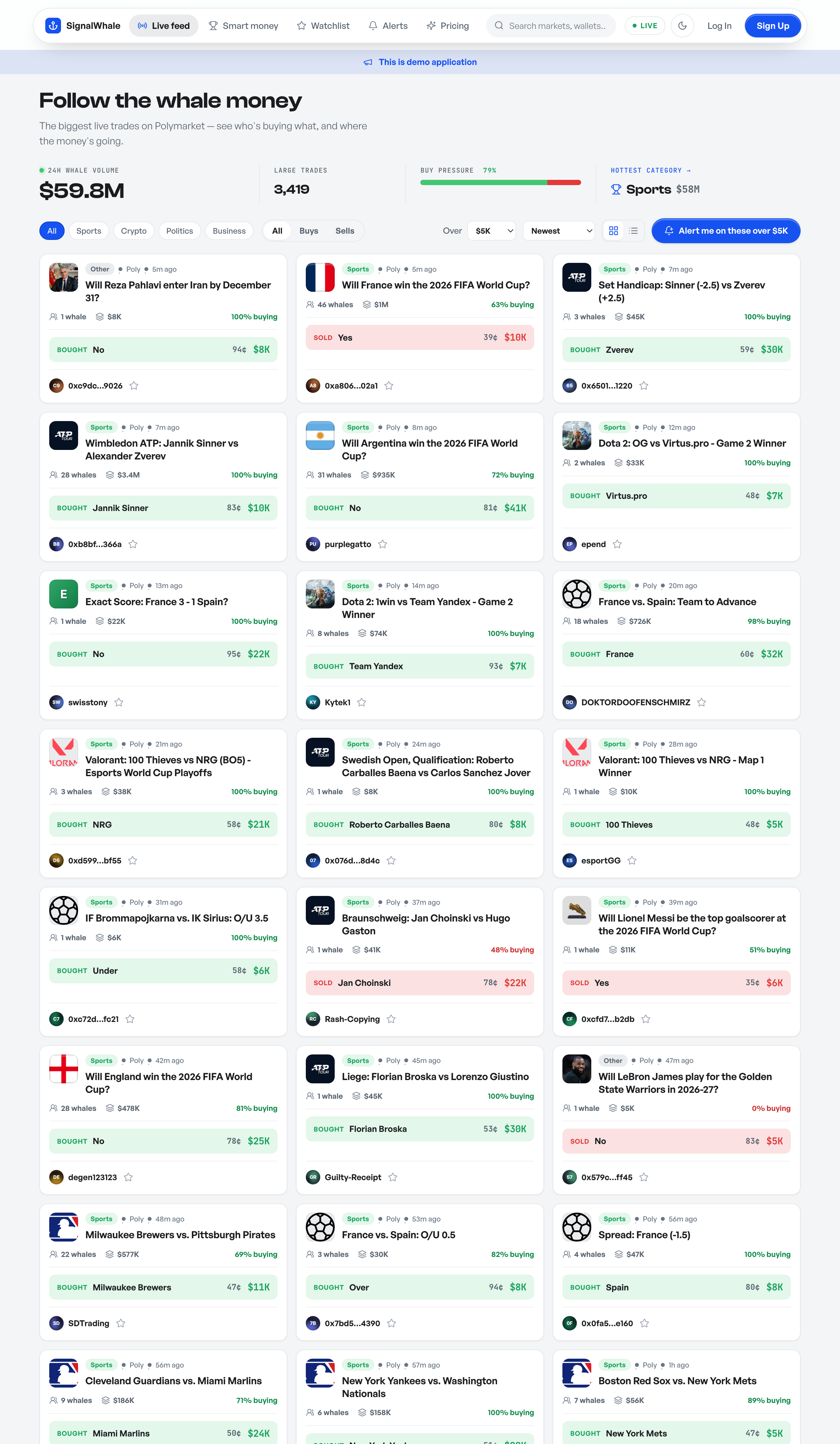 SignalWhale — follow the whale money